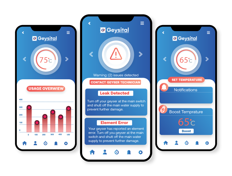 Smart geyser device - Best IoT solutions - Smart Geyser App